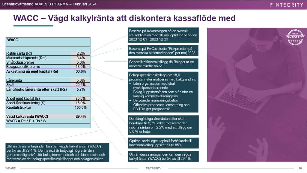 Bolagsvärdering – sida 16