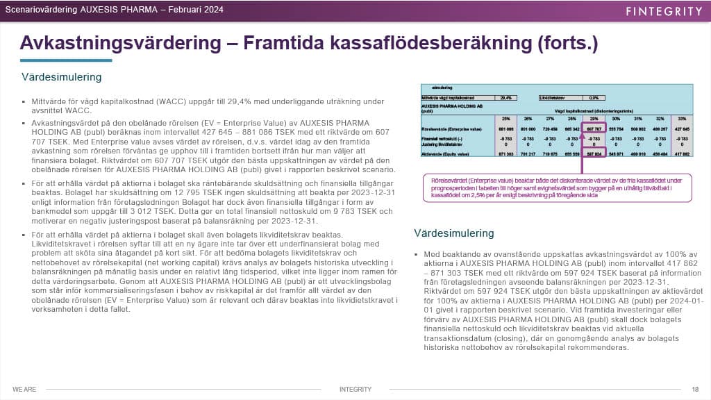 Bolagsvärdering – sida 18