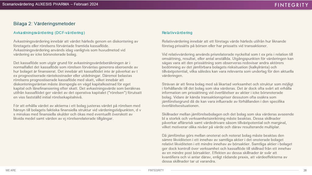 Bolagsvärdering – sida 28