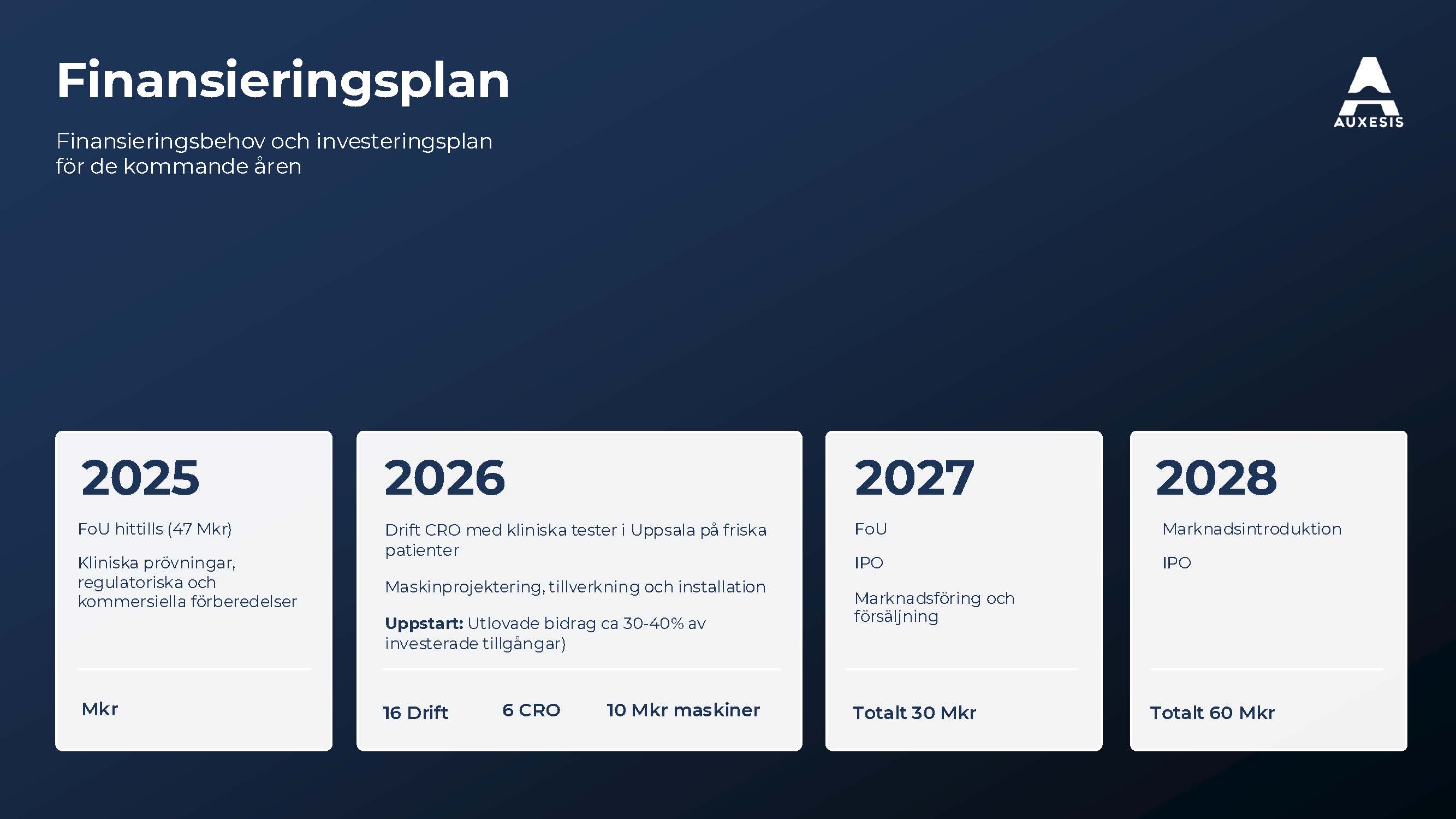 Företagspresentation – sida 9
